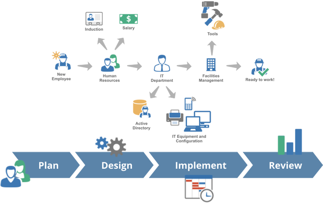 how it works image